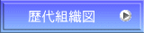 歴代組織図